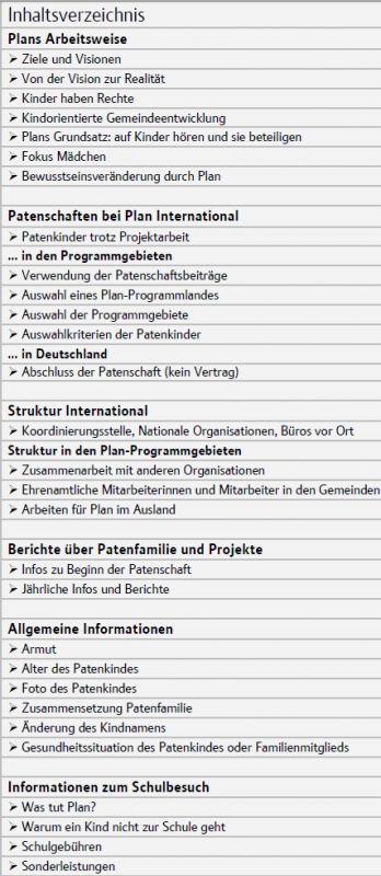 Großes Plan-Einmaleins auf 29 Seiten