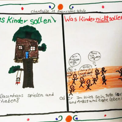 AG Wilhelmshaven, Red Hands, Kindersoldaten, Krieg, Frieden, Plan International,