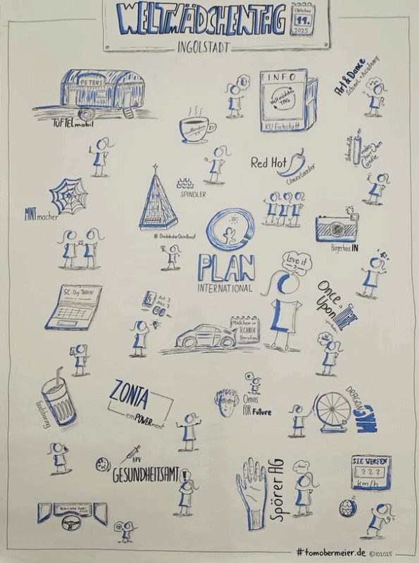 Handgezeichnetes Plakat für den "UN-Weltkindertag Ingolstadt 2023". Es zeigt blaue Strichmännchen, Logos und Namen von verschiedenen Sponsoren und Aktivitäten, wie PLAN International, Gesundheitsamt, Fußball und musikalische Darbietungen. Kritzeleien verzieren das Layout.