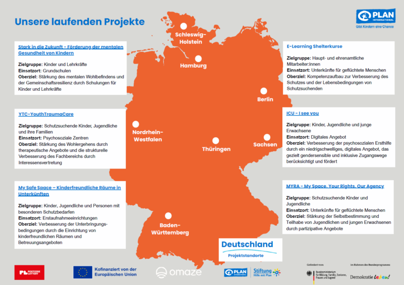 Auf einer Karte von Deutschland sind die Bundesländer hervorgehoben. In den umgebenden Feldern werden Projekte von Plan International beschrieben, die sich für die psychische Gesundheit von Kindern, die Traumabewältigung, sichere Räume, digitale Bildung und die Beteiligung von Jugendlichen einsetzen; unten links sind die Logos der Sponsoren zu sehen. Die Projektstandorte sind auf der Karte markiert.